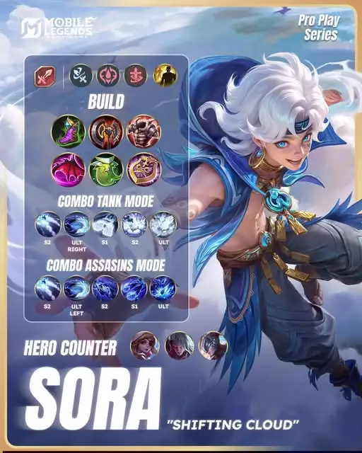 راهنمای فوق‌تخصصی هیرو Sora در MLBB